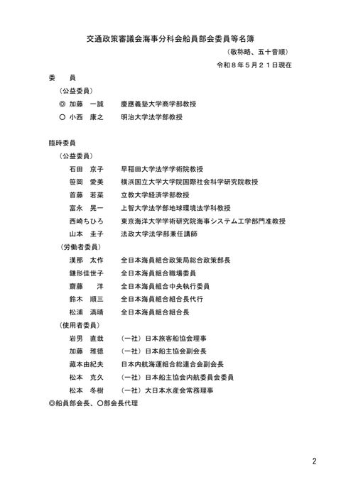 第195回 船員部会 委員等名簿
