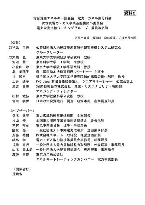 資料2 委員等名簿