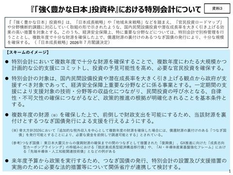 『「強く豊かな日本」投資枠』における特別会計について の表紙