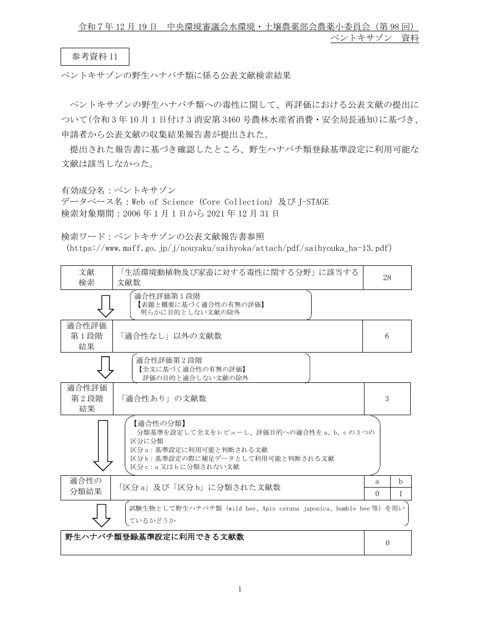 参考資料11 野生ハナバチ類に係る公表文献収集結果について（ペントキサゾン）