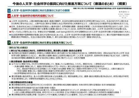 参考資料4-2 今後の人文学・社会科学の振興に向けた推進方策について（審議のまとめ）