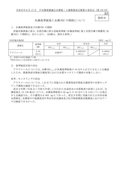 水濁基準値案と水濁ＰＥＣの関係について