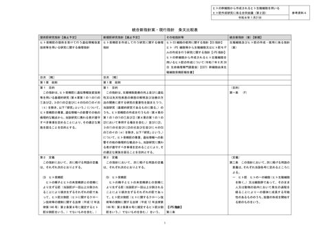 参考資料４ 統合新指針案・現行指針 条文比較表［PDF形式：343KB］