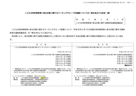 資料1－2 こどもの性的搾取等に係る対策に関するワーキンググループの設置についての一部を改正する決定（案）