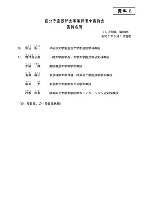 資料２
