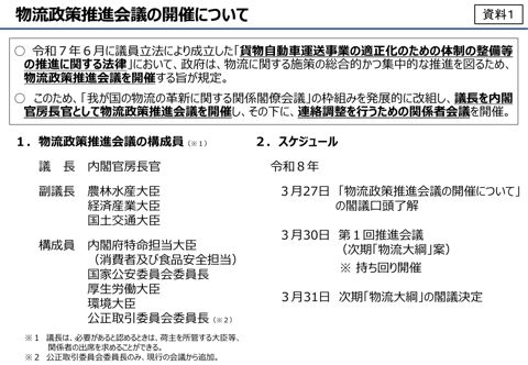 物流政策推進会議の開催について