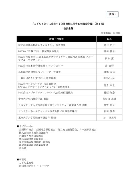 資料1 委員名簿