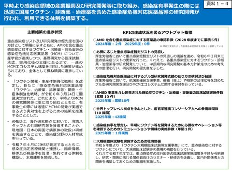 アウトプット指標（感染症）の達成状況について