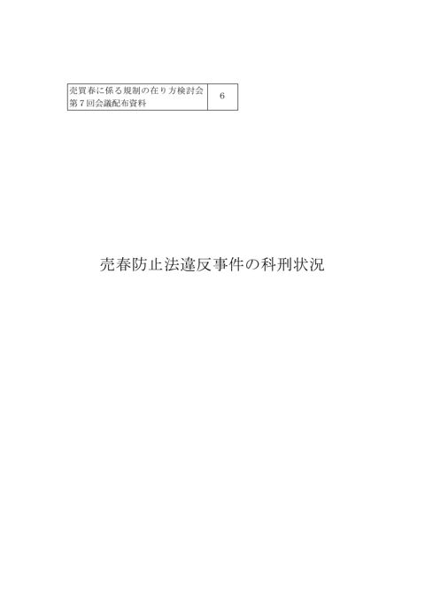 売春防止法違反事件の科刑状況