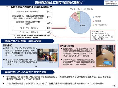 大門委員提出資料