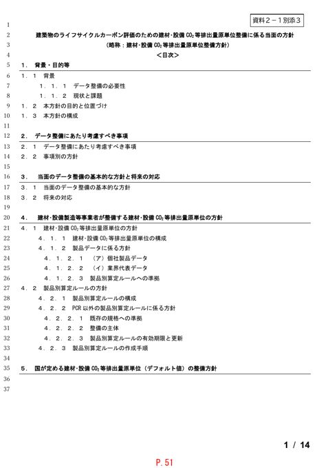 資料2-1別添3_建築物のライフサイクルカーボン評価のための建材・設備CO2等排出量原単位整備に係る当面の方針 の表紙