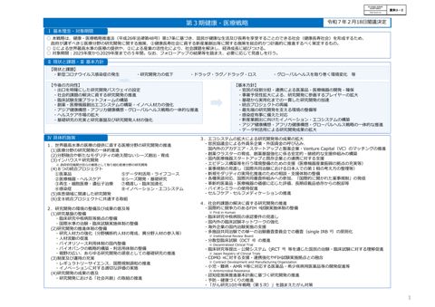 第3期健康・医療戦略【概要】