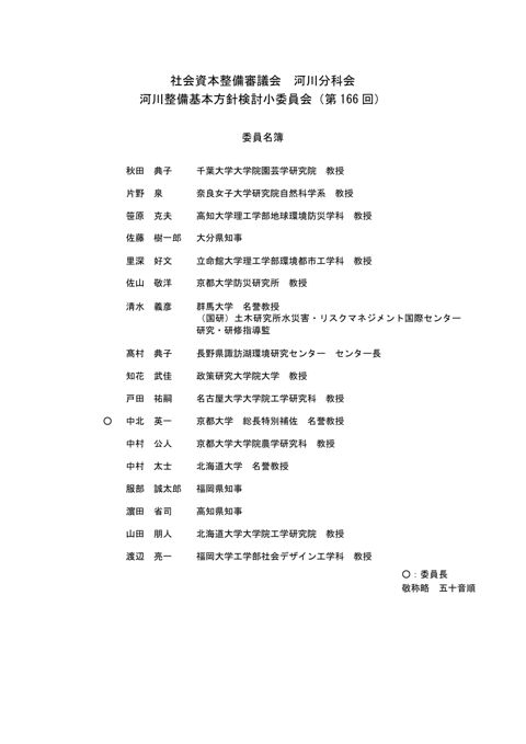 委員名簿