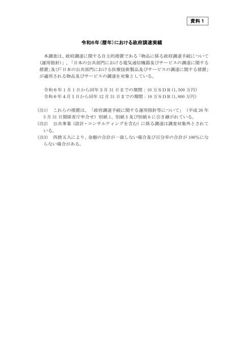 令和6年(暦年)における政府調達実績 の表紙