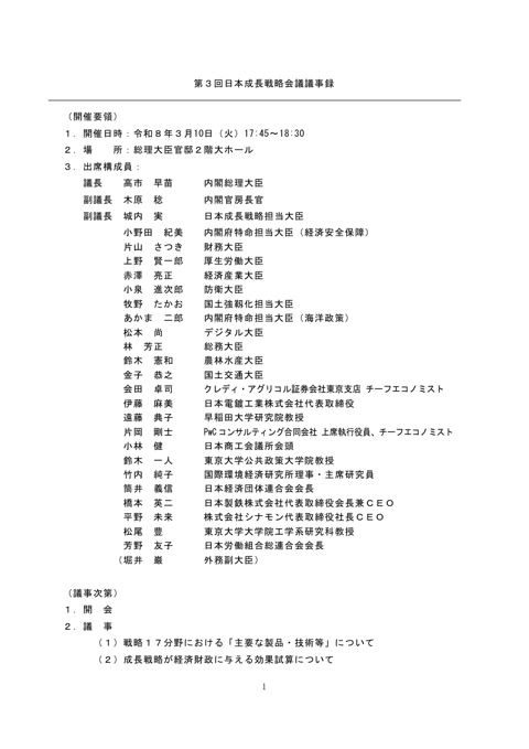 議事録 総理の一日 の表紙
