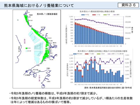 熊本県海域のノリ養殖について《熊本県》［PDF 175 KB］