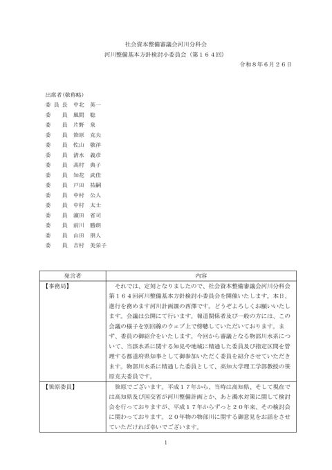 議事録