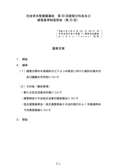 議事次第(第50回建築分科会)