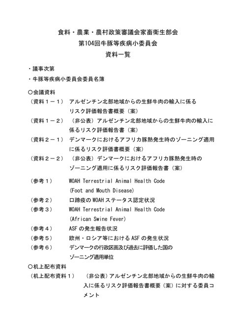 資料一覧