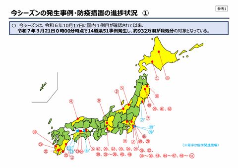 参考1 今シーズンの発生事例・防疫措置の進捗状況