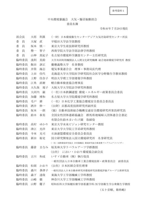 委員名簿