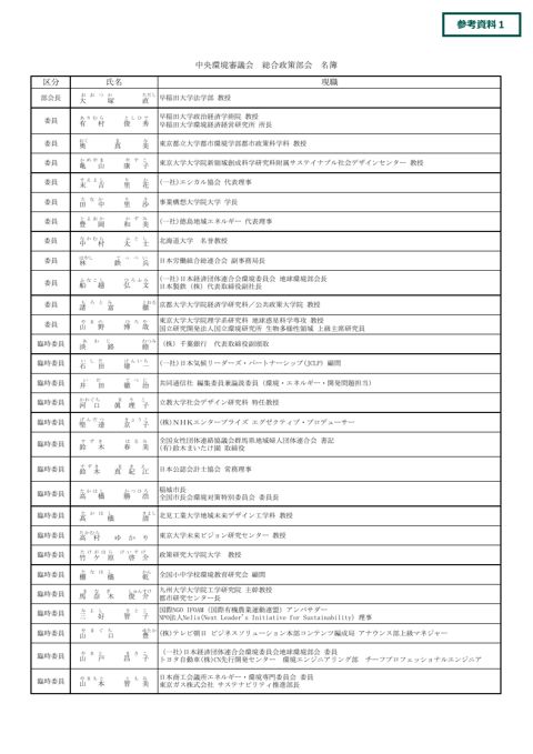 中央環境審議会総合政策部会名簿
