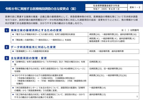 資料１－２ 令和８年に実施する医療施設調査の主な変更点(案)［PDF形式：2.1MB］