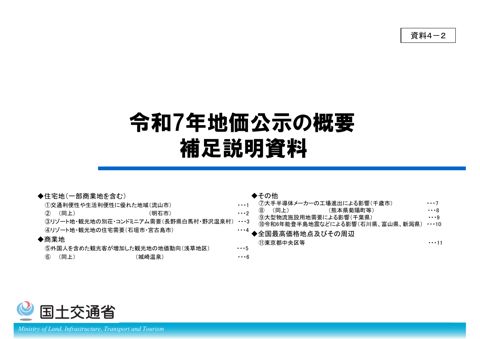 （資料４-2）令和7 年地価公示の概要 補足説明資料