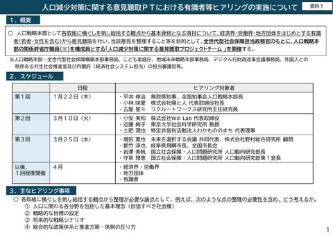 人口減少対策に関する意見聴取PTにおける有識者等ヒアリングの実施について