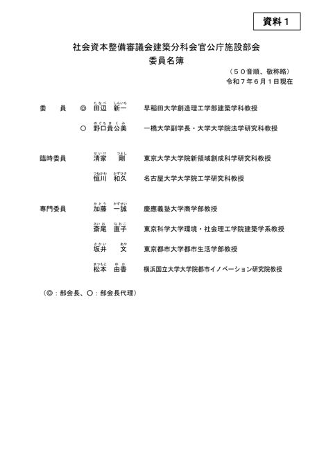 資料１