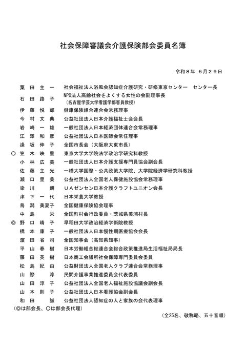 委員名簿［PDF形式：83KB］