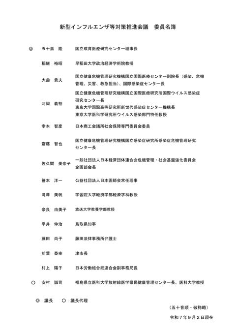 新型インフルエンザ等対策推進会議 委員名簿