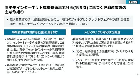 資料1-7 (経産省資料)青少年インターネット環境整備基本計画(第6次)に基づく経済産業省の主な取組