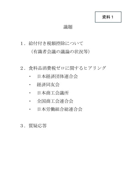 議題