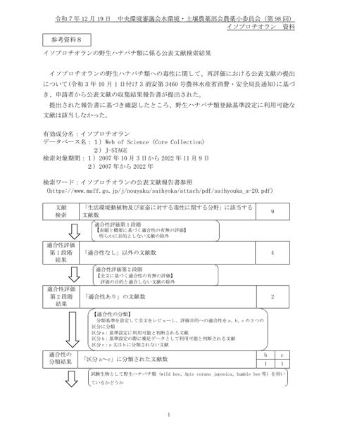 参考資料８ 野生ハナバチ類に係る公表文献収集結果について（イソプロチオラン）