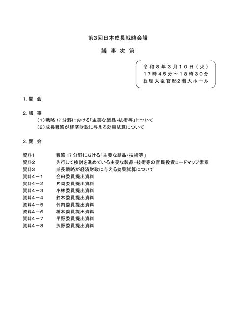 議事次第
