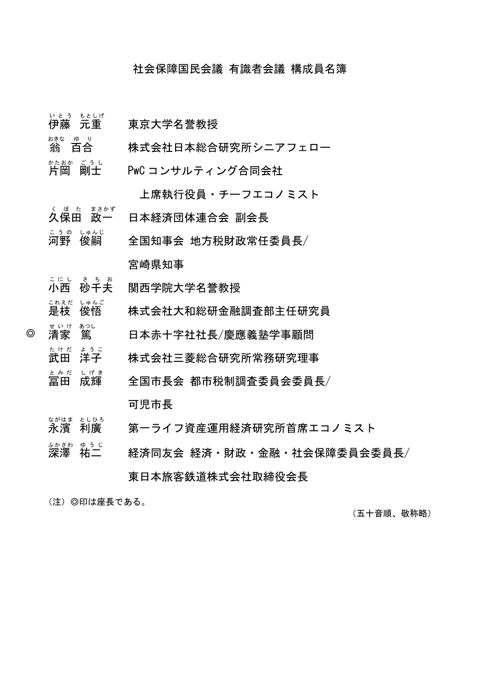 社会保障国民会議 有識者会議 構成員名簿