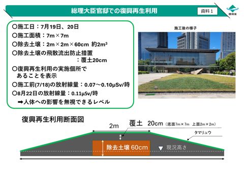 総理大臣官邸での復興再生利用（環境省）
