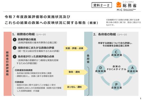 令和7年度政策評価等の実施状況及びこれらの結果の政策への反映状況に関する報告
