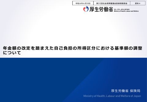 【資料４】年金額の改定を踏まえた自己負担の所得区分における基準額の調整について［PDF形式：301KB］