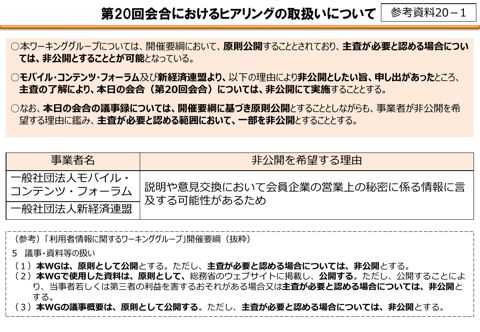 第20回会合におけるヒアリングの取扱いについて の表紙