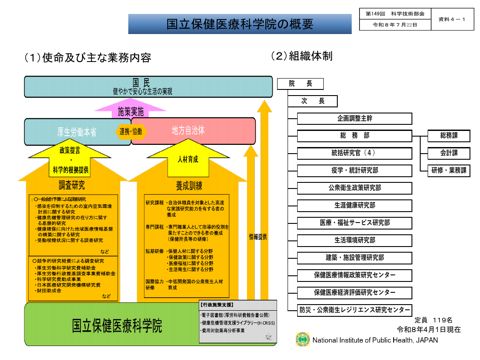 【資料４－１】国立保健医療科学院 概要［PDF形式：428KB］