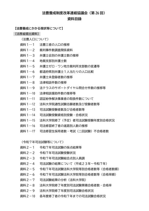 資料目録