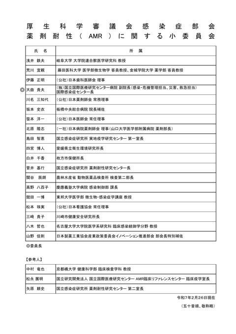 委員名簿［PDF形式：98KB］