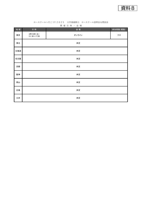 資料８ 法科大学院協会による法曹志願者増のための取組について