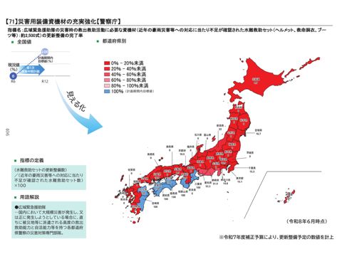 分割版（9/9）