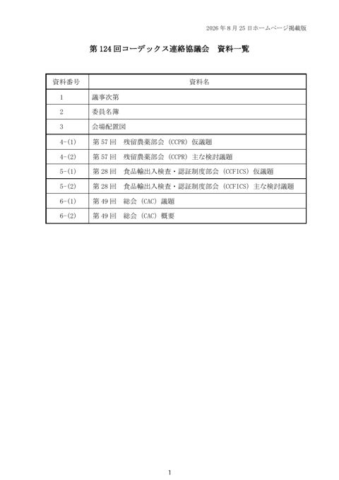 資料