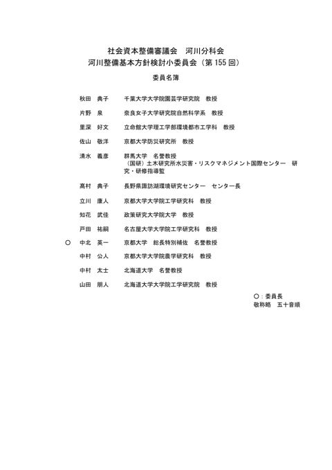 委員名簿