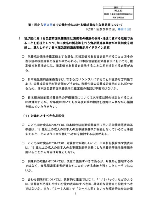 【資料1】第1回から第3回検討会における構成員の主な意見等について