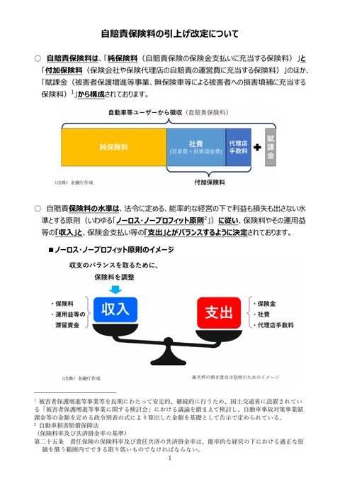 取りまとめ資料
